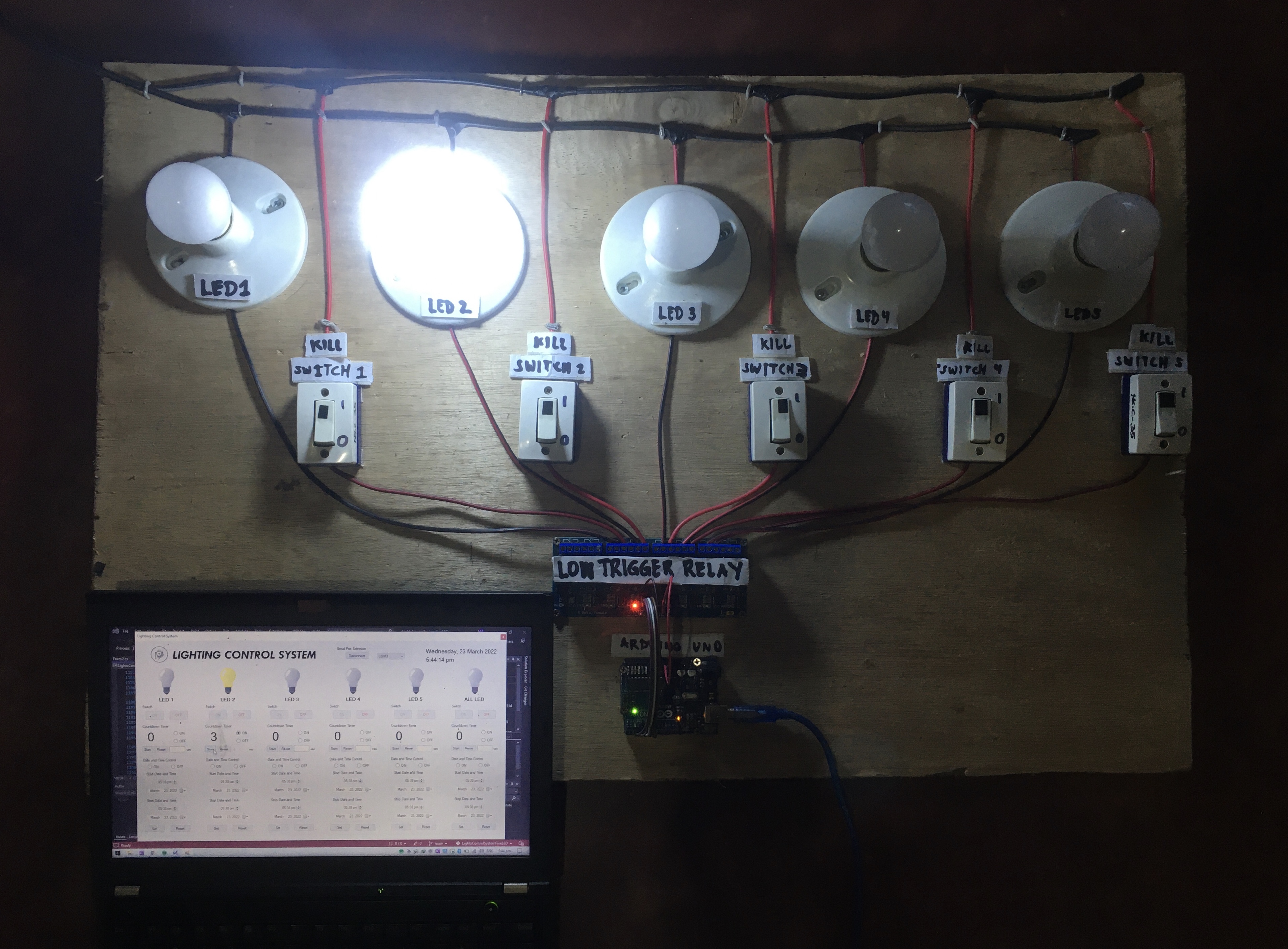 Turning ON the LED 2 bulb