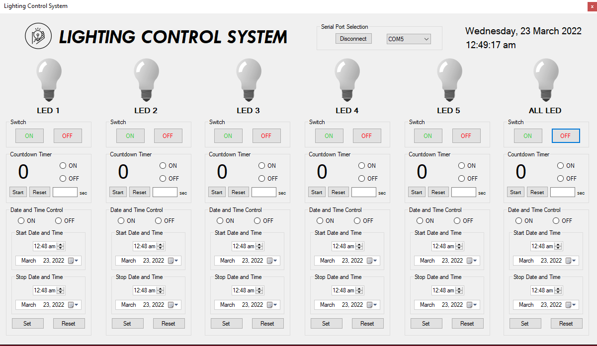 Graphical User Interface