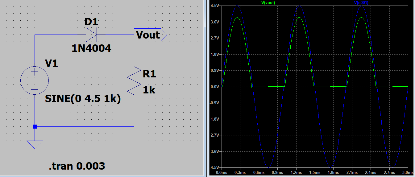 Circuit Diagram LTSPICE