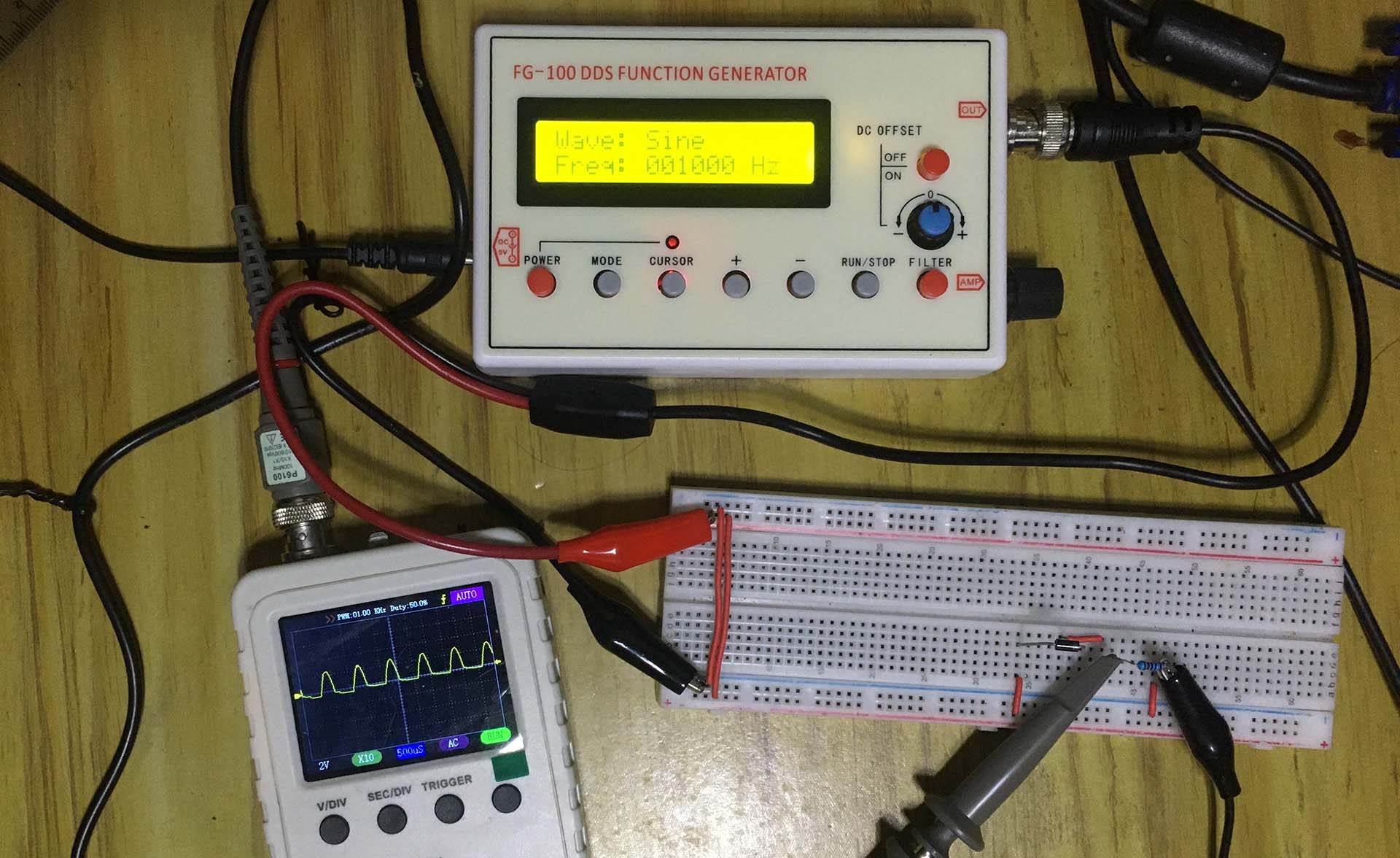 Output Signal